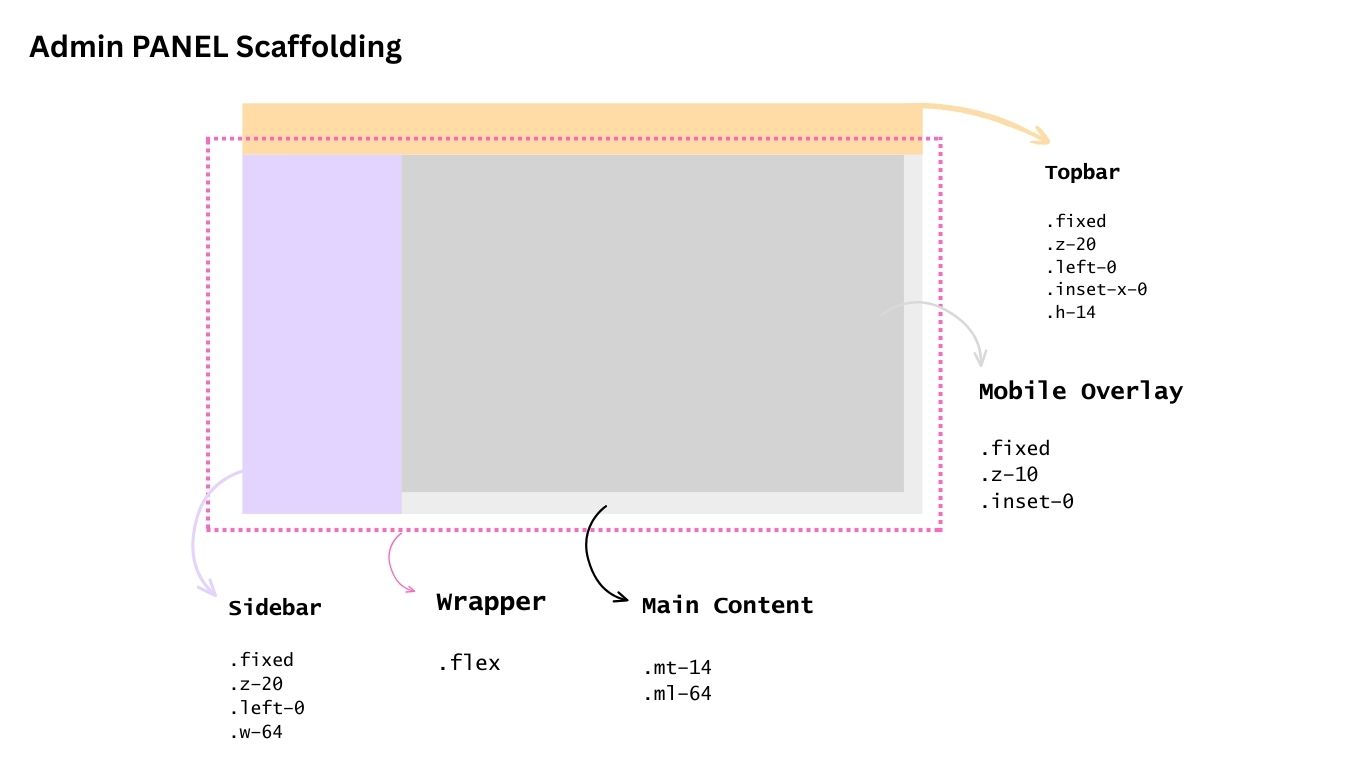 Banner Lowongan Kerja Kaigo Di Adachi Ku!